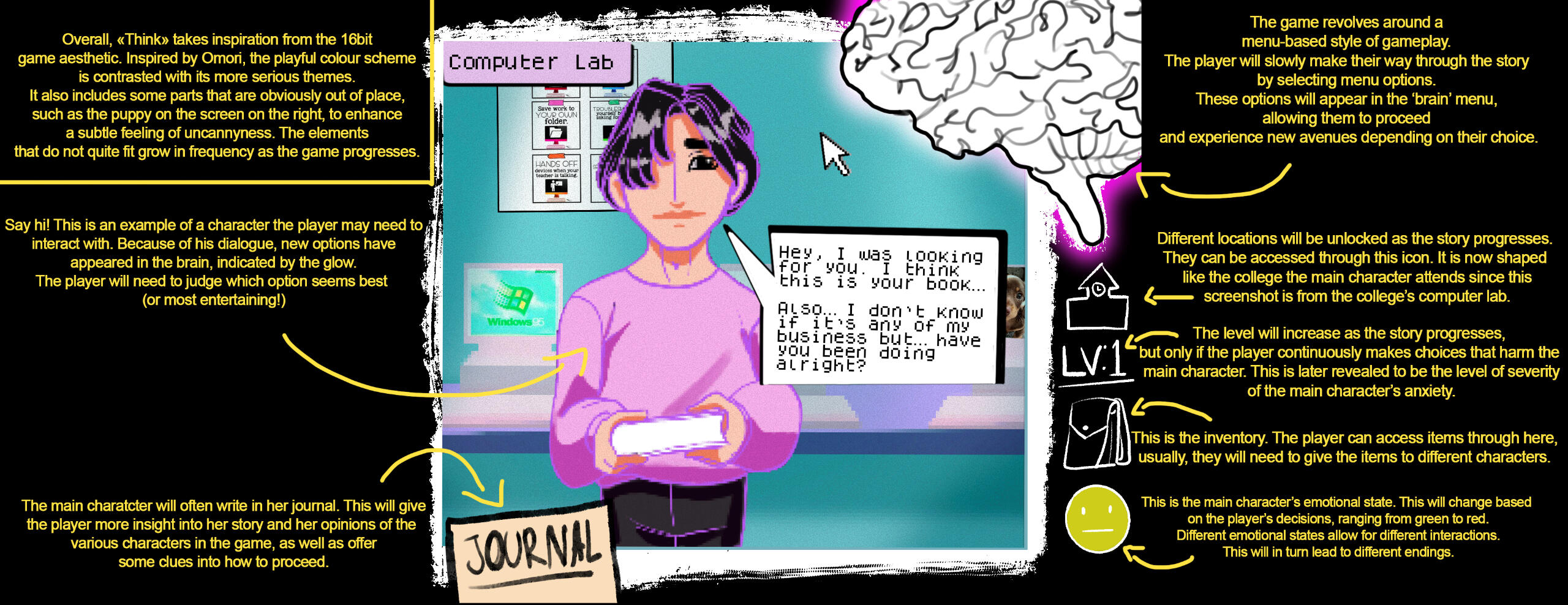 Concept Explanation 01